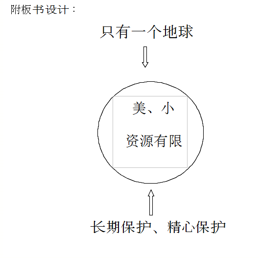 当孩子产生攀比之心的时候 家长你该这么来做:MK体育app(图3) MK体育官方网站