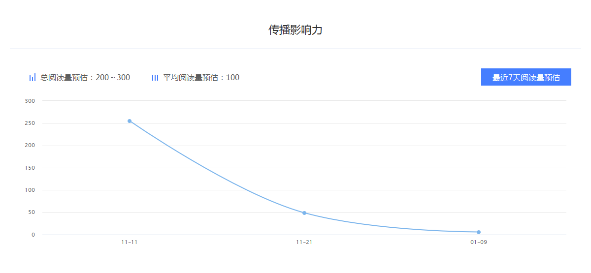 涂磊老师对现实男女关系分析经典语录 句句在理_MK体育app(图4) MK体育