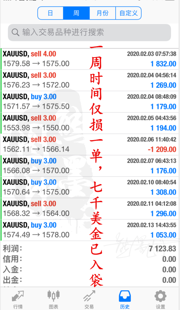个体工商户需要申报印花税吗:MK体育下载(图3) MK体育下载
