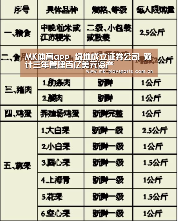 MK体育下载