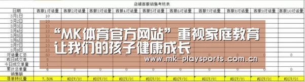 “MK体育官方网站”重视家庭教育 让我们的孩子健康成长(图1) MK体育官方网站
